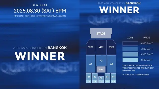 winner
