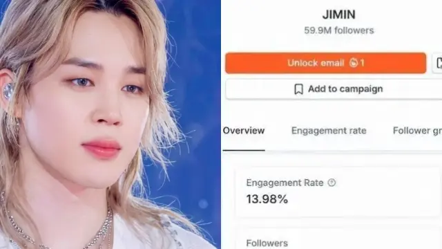 Jimin